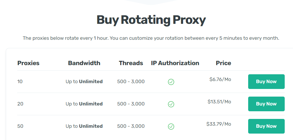 Mua Rotating Proxy để tối ưu dịch vụ Webshare